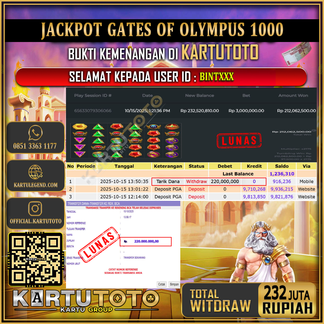 KARTUTOTO JACKPOT SLOT GATES OF OLYMPUS 1000 Rp.232.000.000,- LUNAS USER ID : BINT***