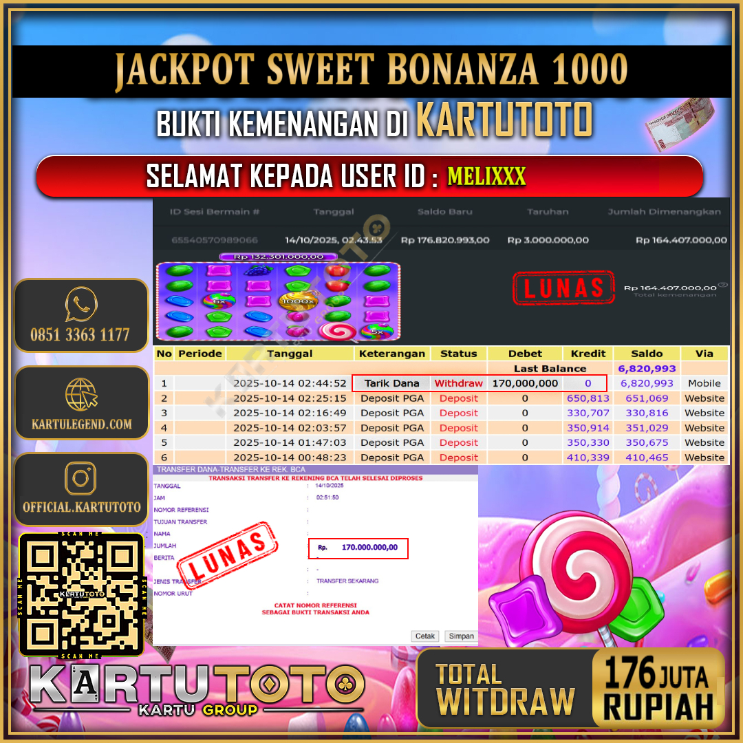 KARTUTOTO JACKPOT SLOT SWEET BONANZA 1000 Rp.176.000.000,- LUNAS USER ID : MELI***