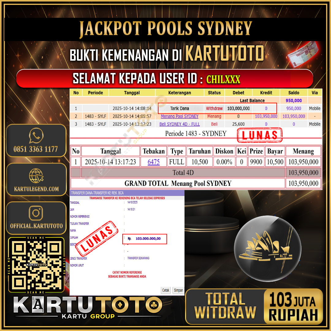 KARTUTOTO JACKPOT TOGEL SYDNEY Rp.103.000.000,- LUNAS USER ID : CHIL***